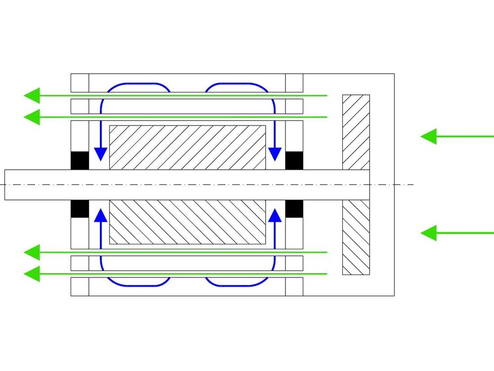 Low and high voltage squirrel cage induction motors